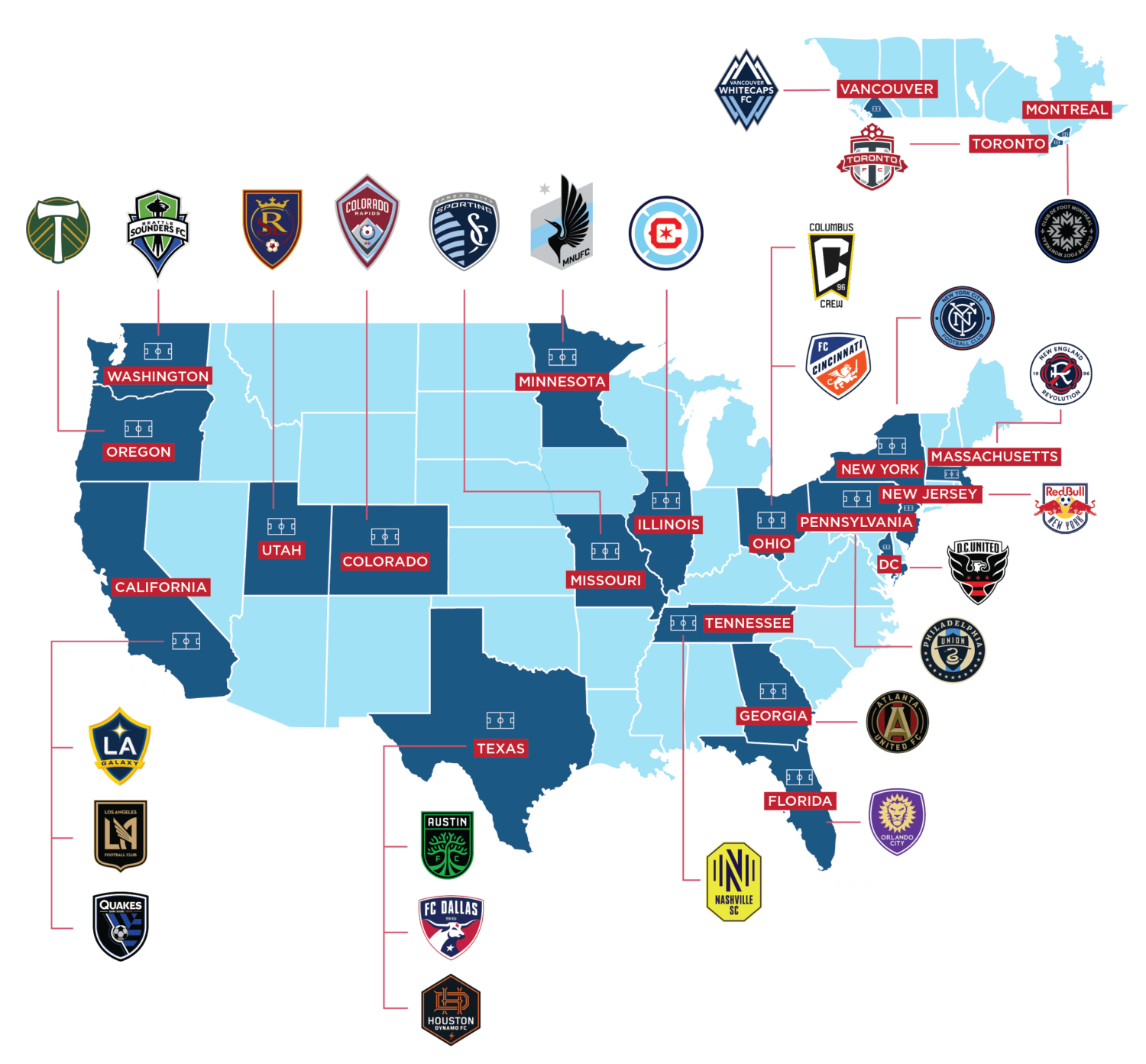 20-for-20 Mini-Pitch Initiative - U.S. Soccer Foundation